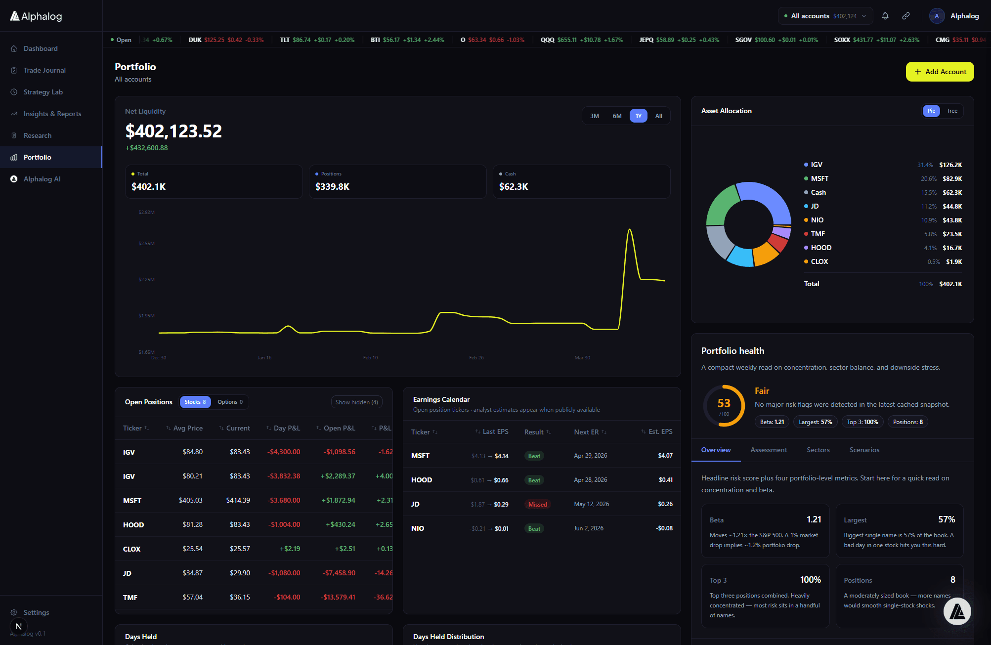 Alphalog Portfolio view with net-worth history and allocation