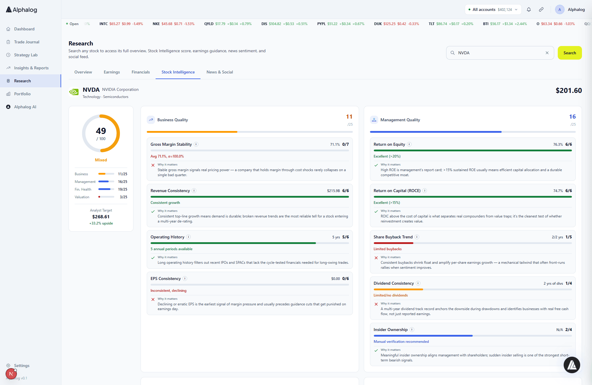 Alphalog Stock Intelligence 100-point scorecard