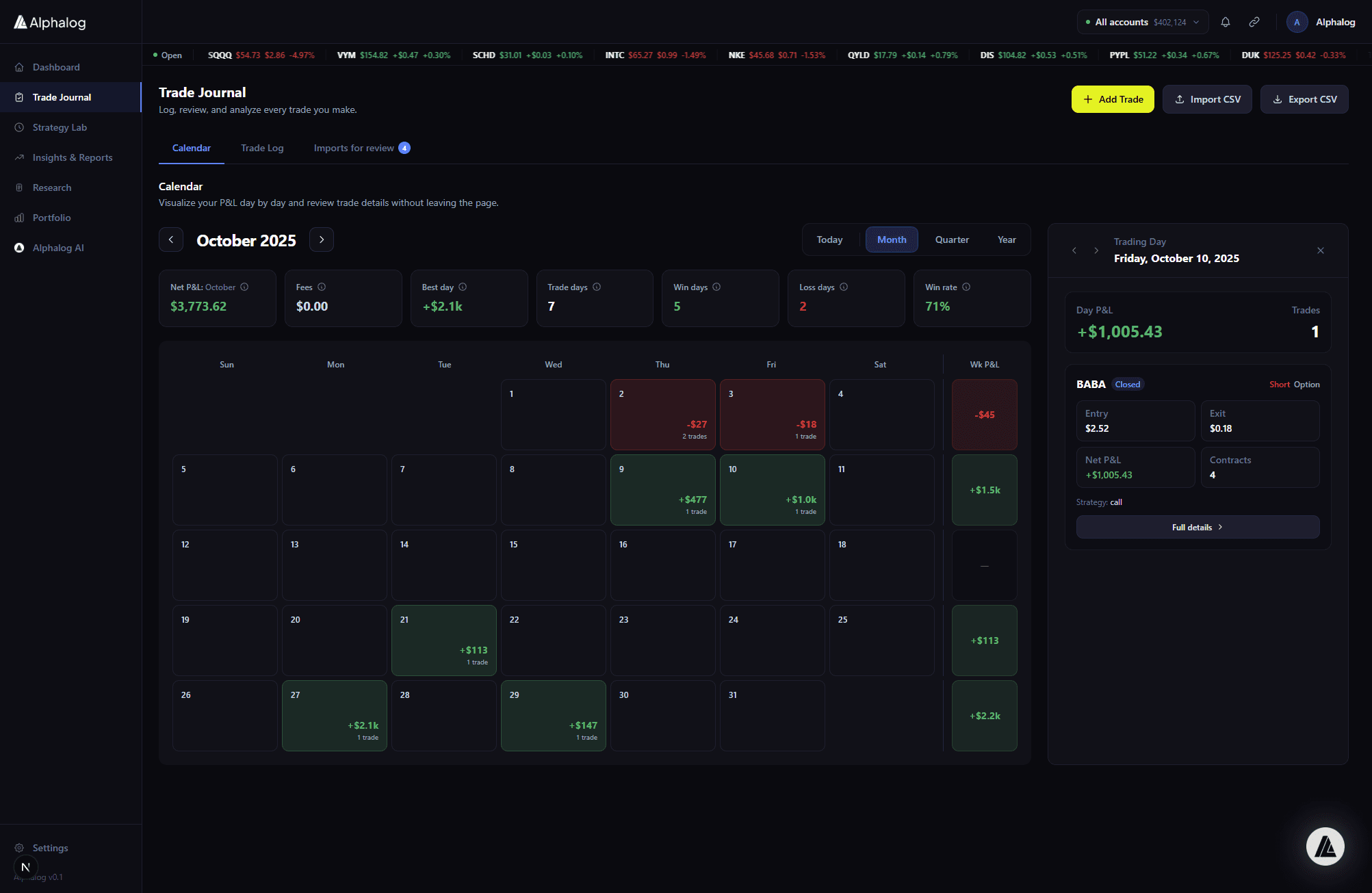 Alphalog Trade Journal with multi-leg options trades