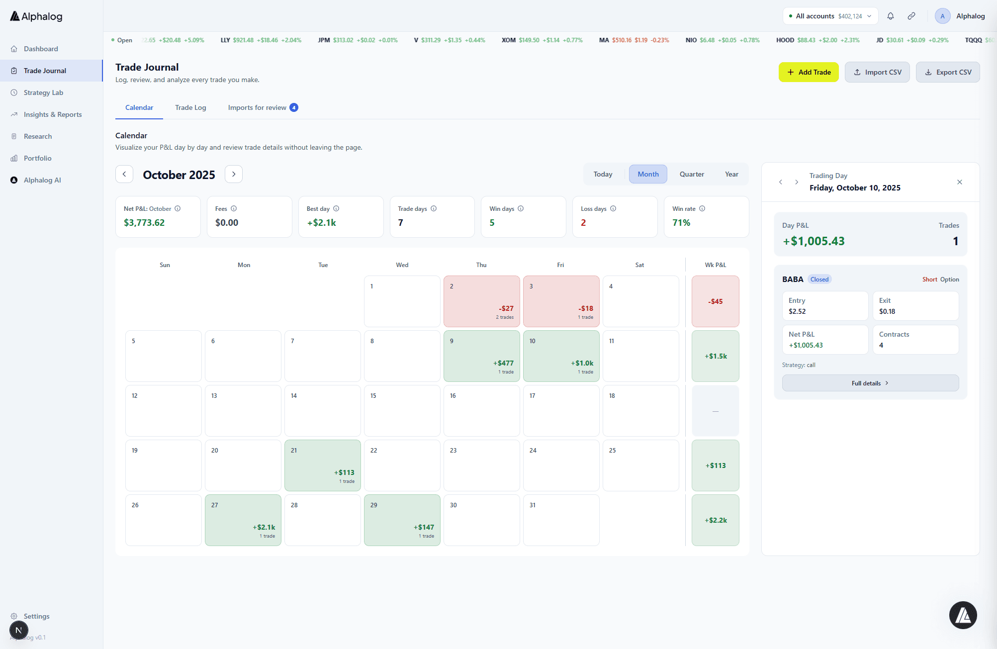 Alphalog Trade Journal with multi-leg options trades